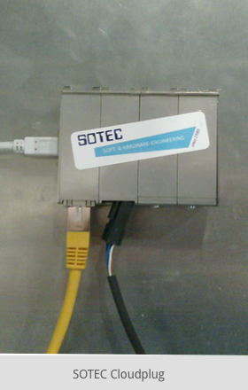 SOTEC Cloudplug.png